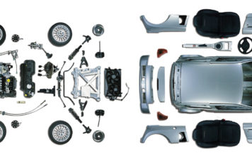 Pièces de carrosseries discount : achat facile en ligne pieces carrosserie discount