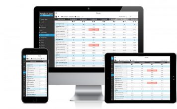 Channel manager : en quoi est-ce indispensable ?